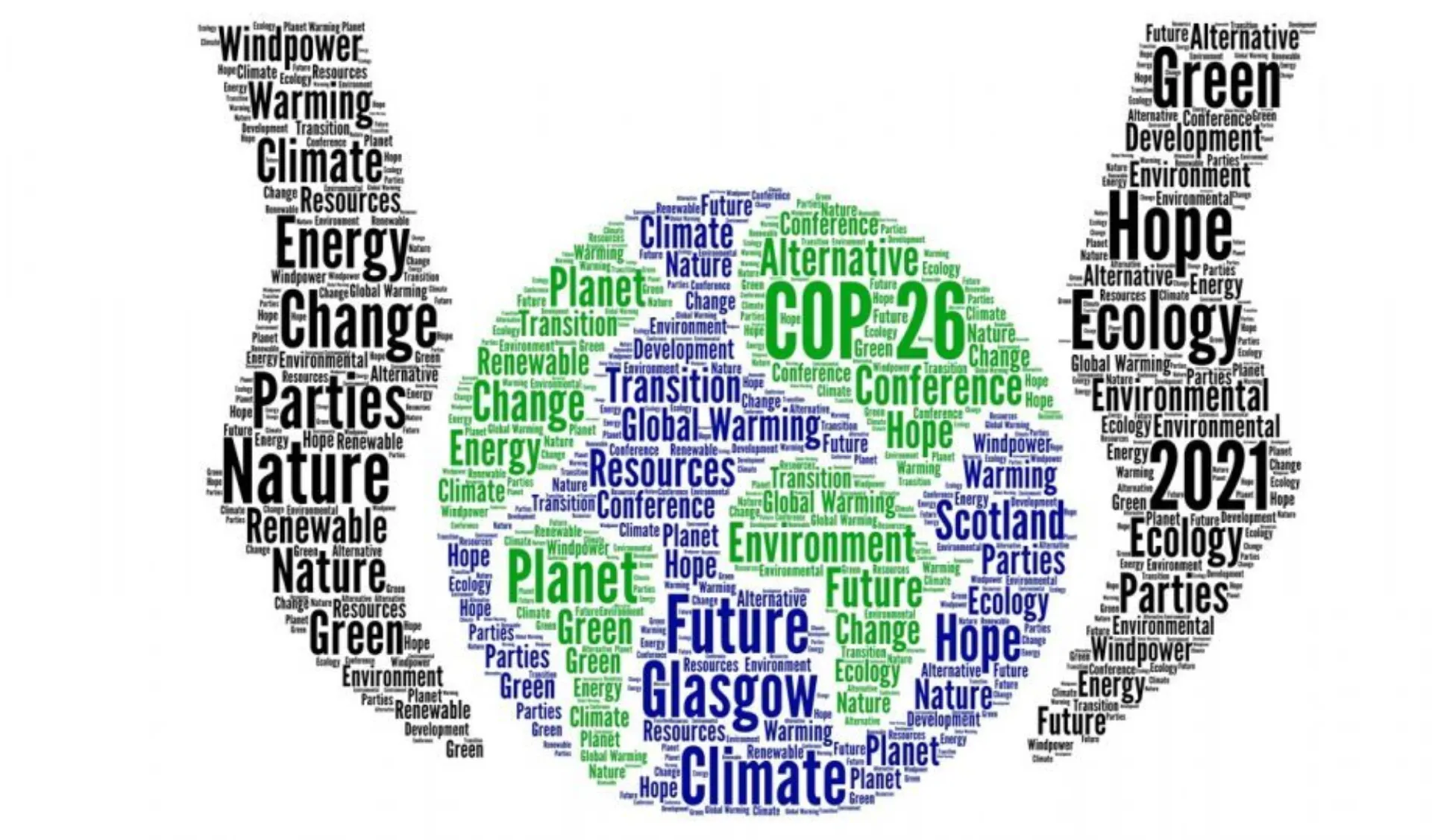 Infographic for COP26, with black text depicting hands holding a world of green and blue text.