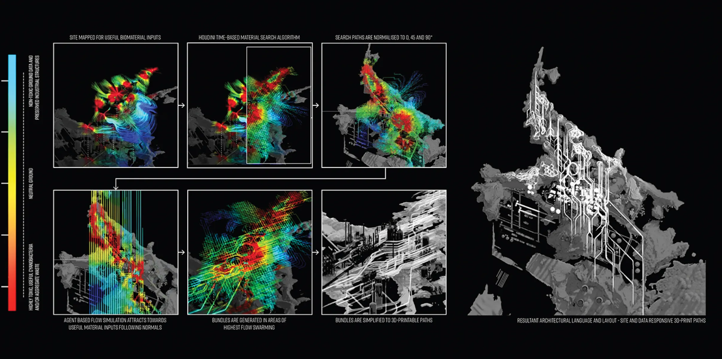 Computerised diagrammatic image of a theoretical algorithm, in black and white with some colour highlights.