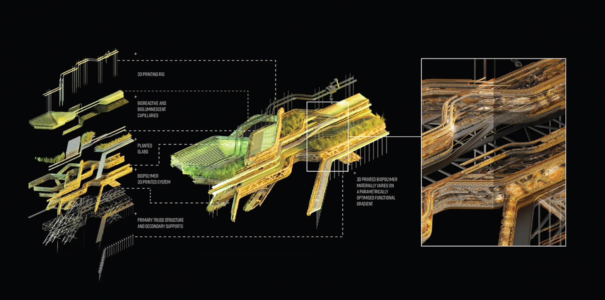Computerised, abstract diagram indicating the properties of materials, with colourful lines on a black background, and areas of image zoomed in on details. Also has some text with arrows.