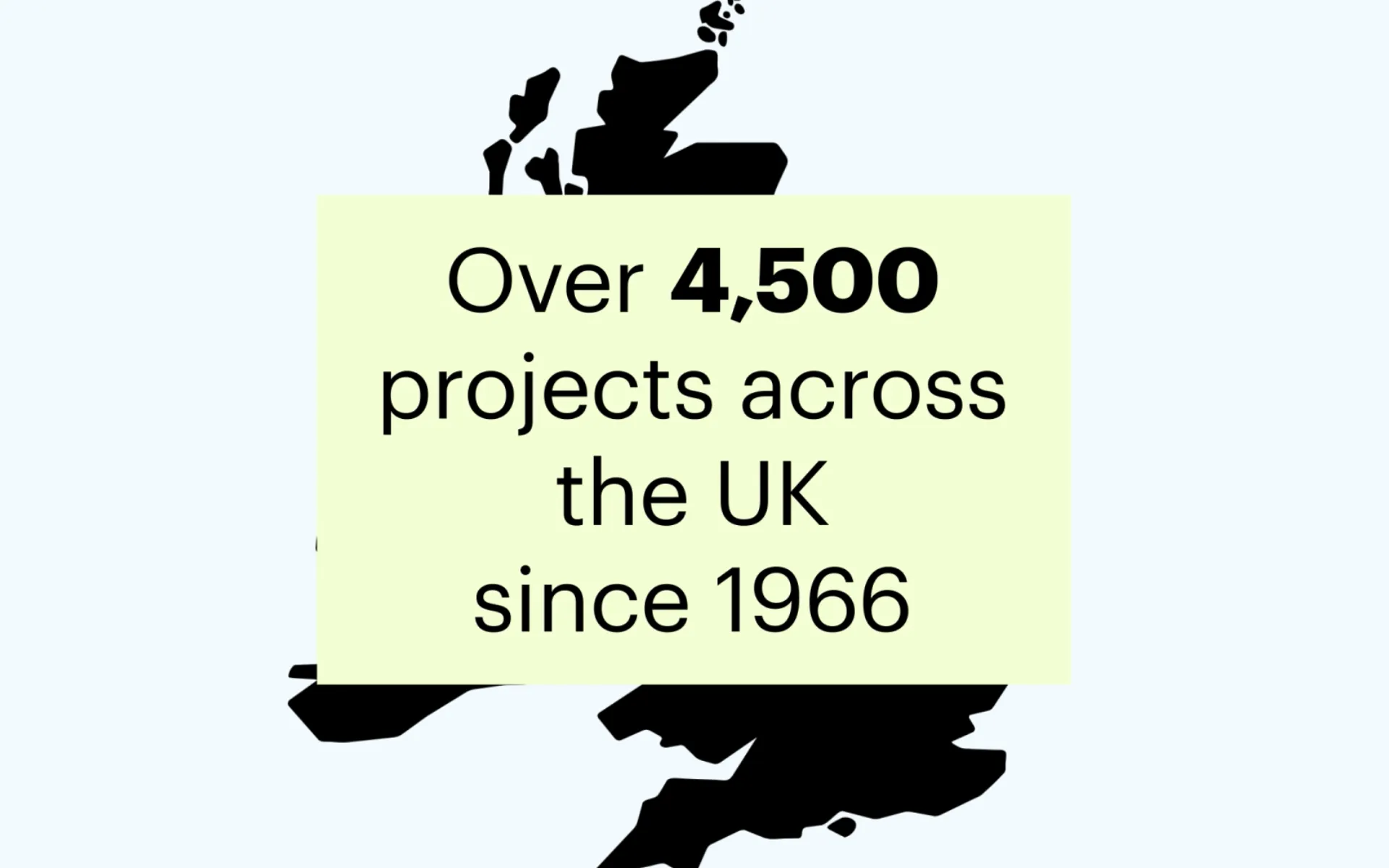 Map of UK with message that reads "Over 4,5000 projects across the UK since 1966"