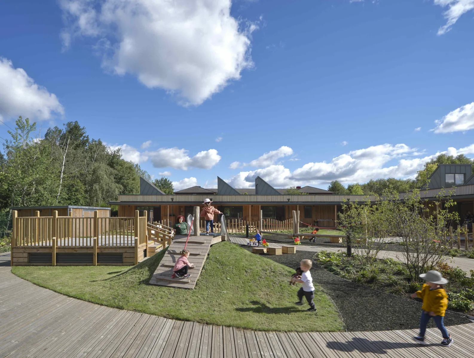 Woodlands Day Nursery and Forest School, Staffordshire University Max