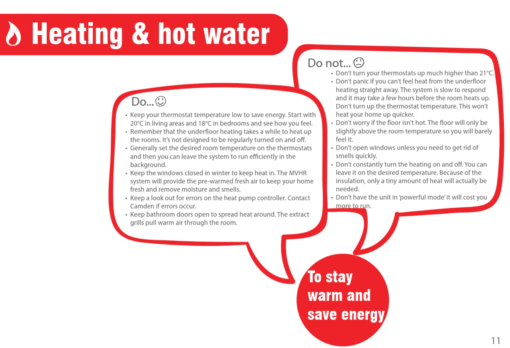 Heating advice presented in speech bubbles, listing recommended actions and common mistakes to help residents stay warm while using energy efficiently.